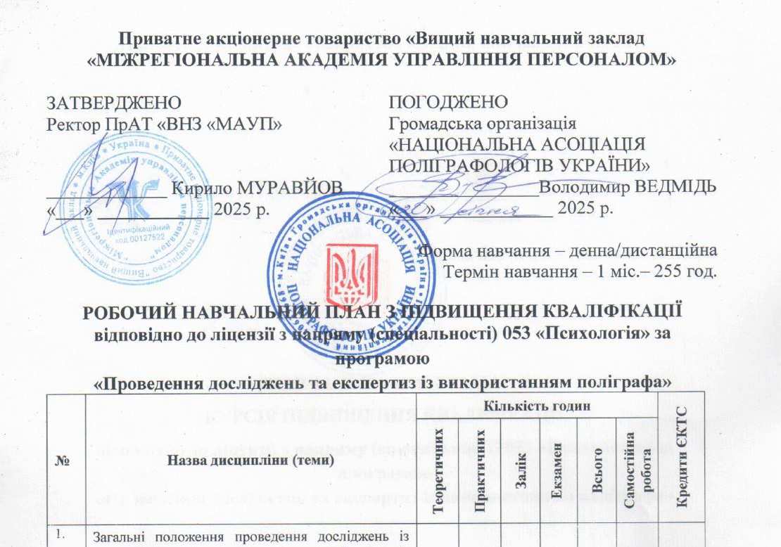 ЗАТВЕРДЖЕНО ПРОГРАМУ НАВЧАННЯ ТА НАВЧАЛЬНИЙ ПЛАН НА КУРСИ ПОЛІГРАФОЛОГІВ НАПУ