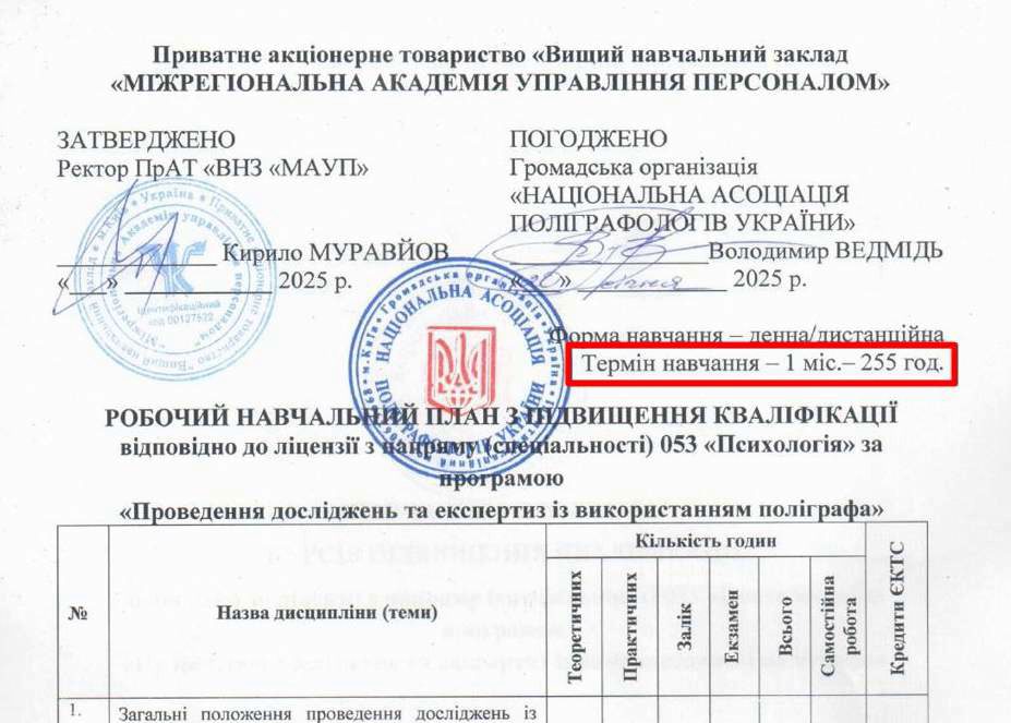 СКІЛЬКИ ТРИВАЮТЬ КУРСИ ПОЛІГРАФОЛОГІВ В РІЗНИХ ВИШАХ?